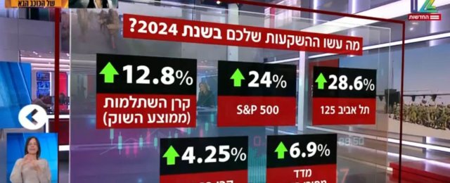 2024IN